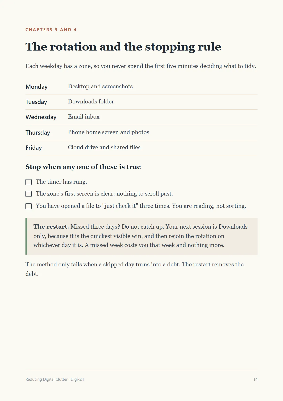 Page 14: the weekday rotation table, the stopping rule and the restart